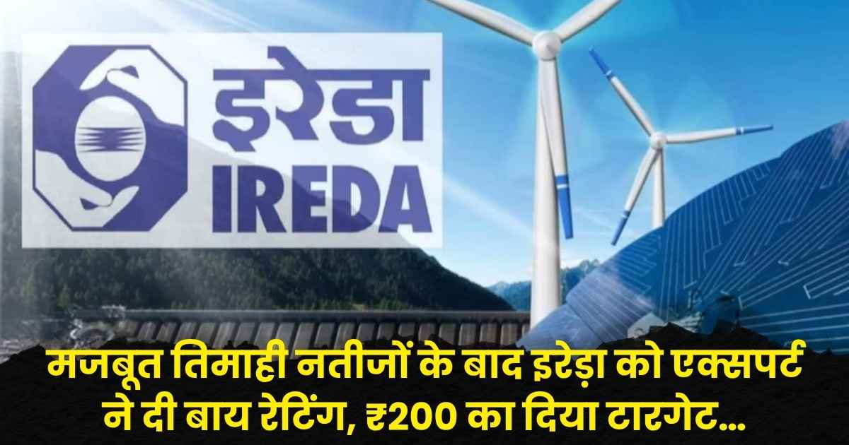IREDA Share Price