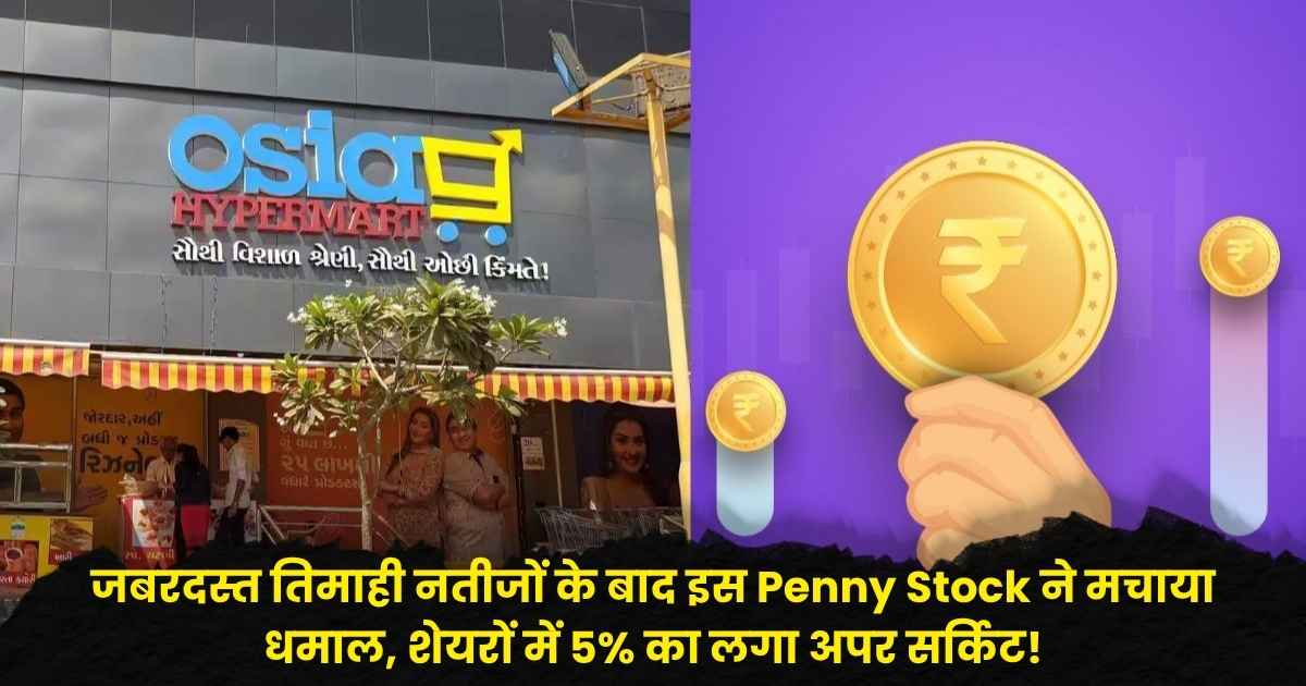 Osia Hyper Retail Share Price
