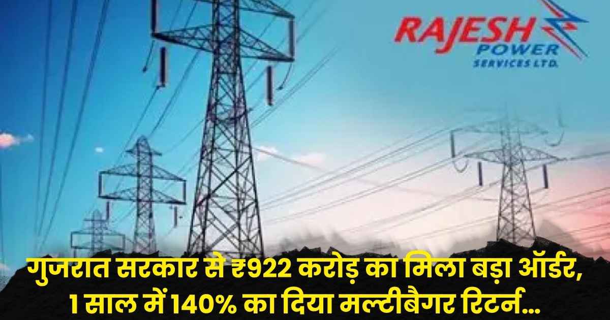 Rajesh Power Share Price