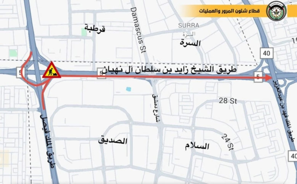 Fifth Ring Road
