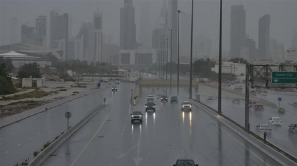 Kuwait Weather