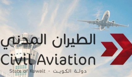 Kuwait Civil Aviation